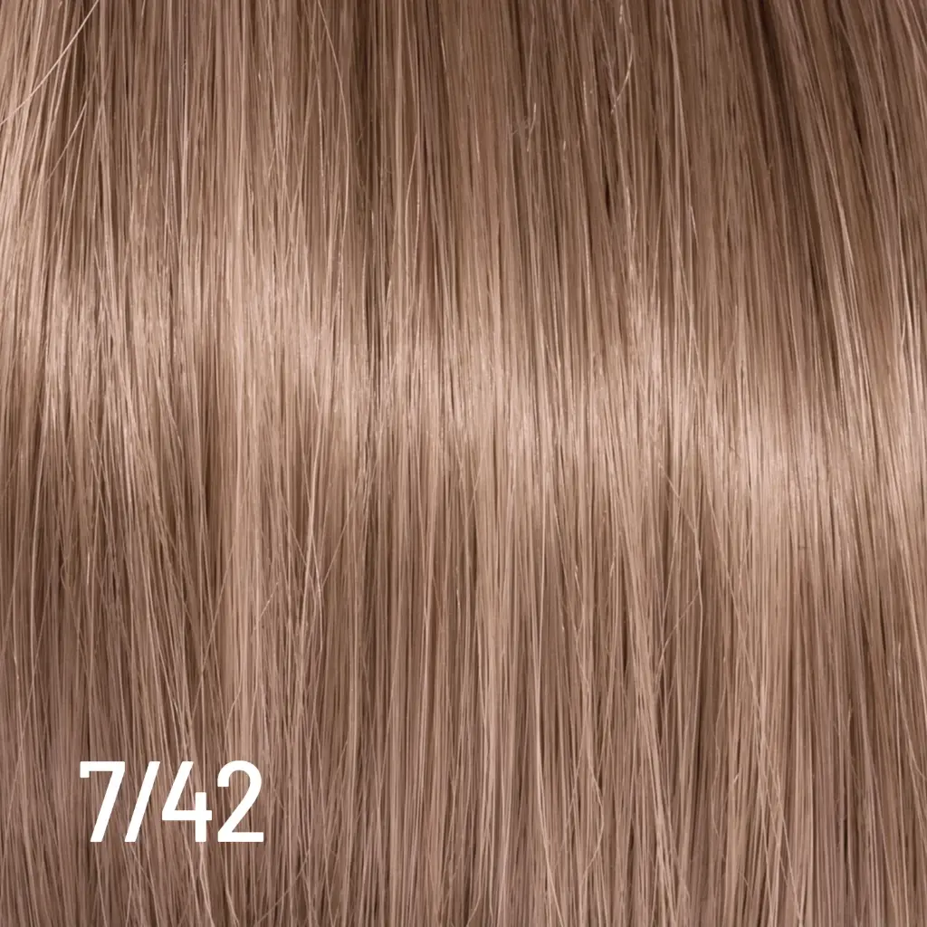 Keep It Glossy (Copper Pearly 7/42)