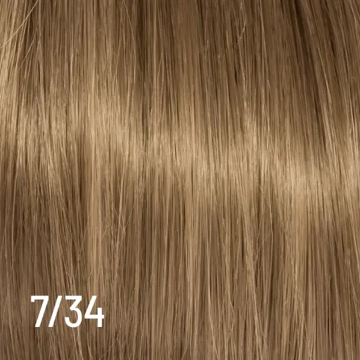 Keep It Glossy (Golden Copper)