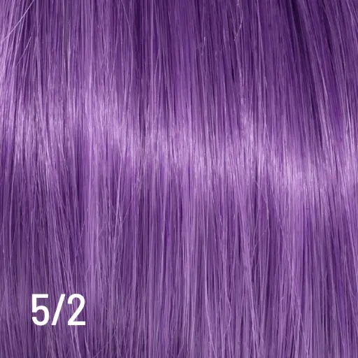 Keep It Glossy (Iris)