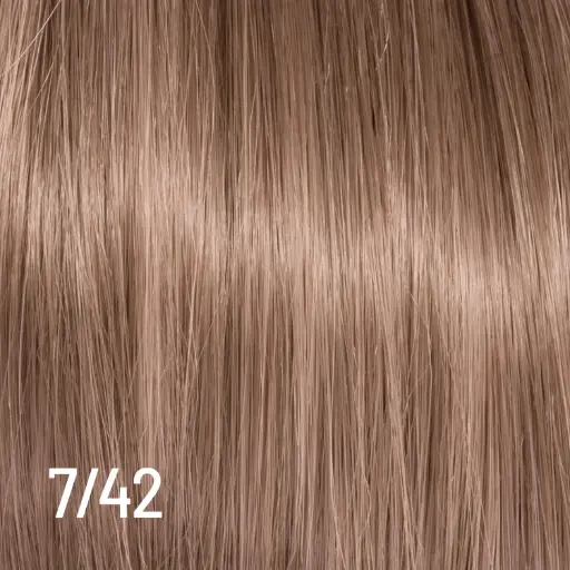 [1046492] Keep It Glossy (Copper Pearly 7/42)